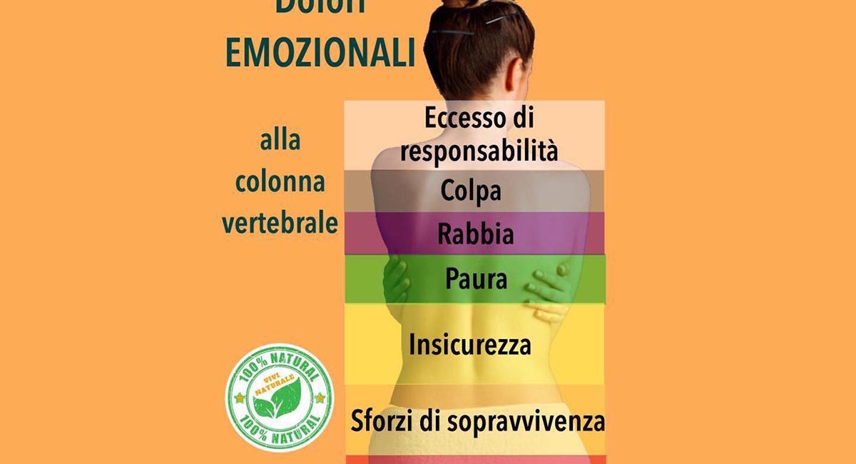 dolori emozionali